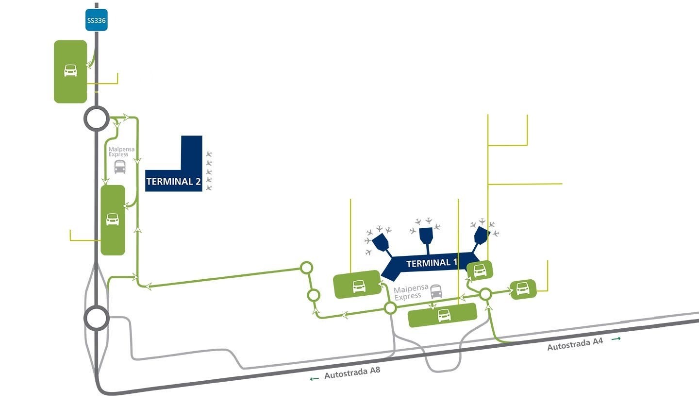 Parking at Malpensa Terminal 1 and